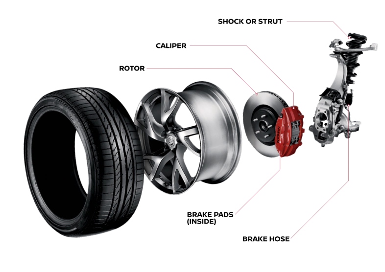 Brake details | Mountain View Nissan of Chattanooga in Chattanooga TN